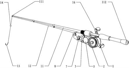 自动鱼竿原理，现代钓鱼技术的创新革命之路