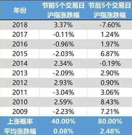 2024年新澳历史开奖记录,最新数据解释定义_4K36.997