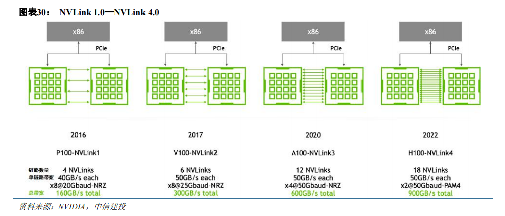 新澳特玛内部资料,数据支持方案解析_T45.580