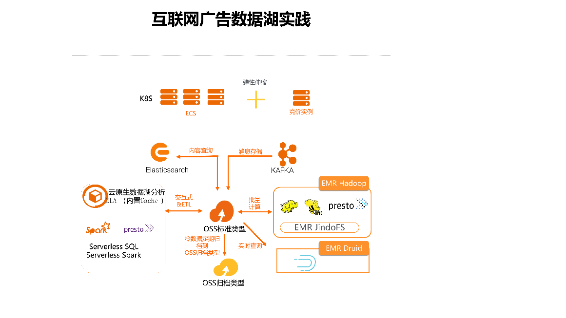 2024年新奥门天天开彩,数据驱动执行方案_Superior61.907