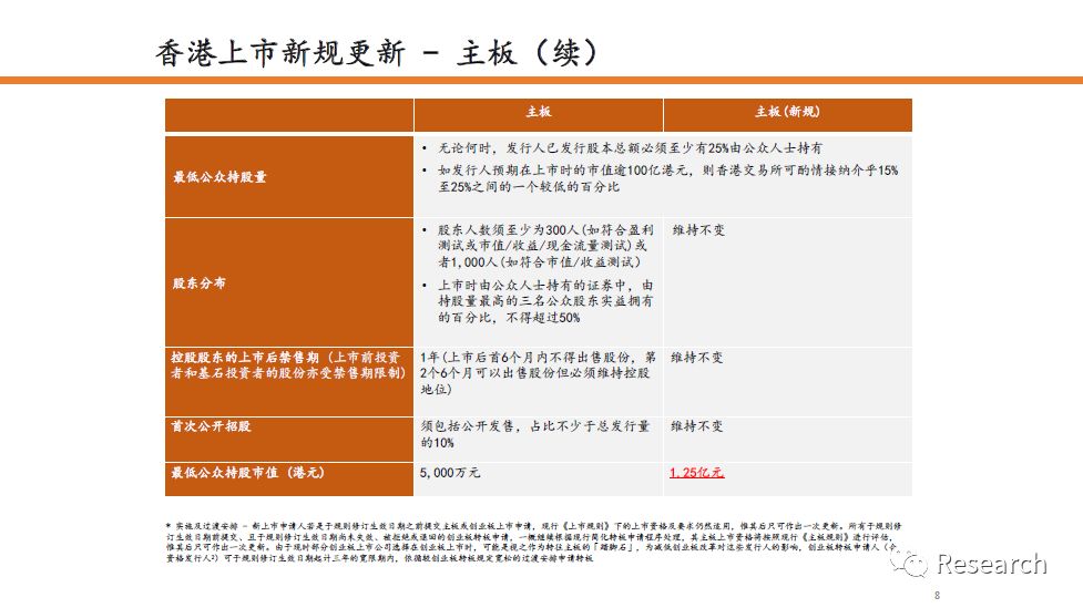 商贸 第72页