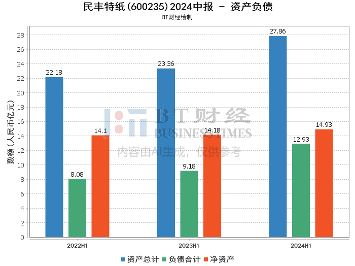 2024新澳门开奖结果记录,深入解析数据策略_基础版16.674