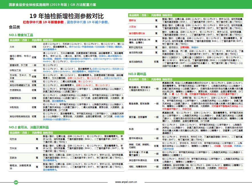 新澳天天开奖资料大全最新100期,持久性计划实施_android46.76