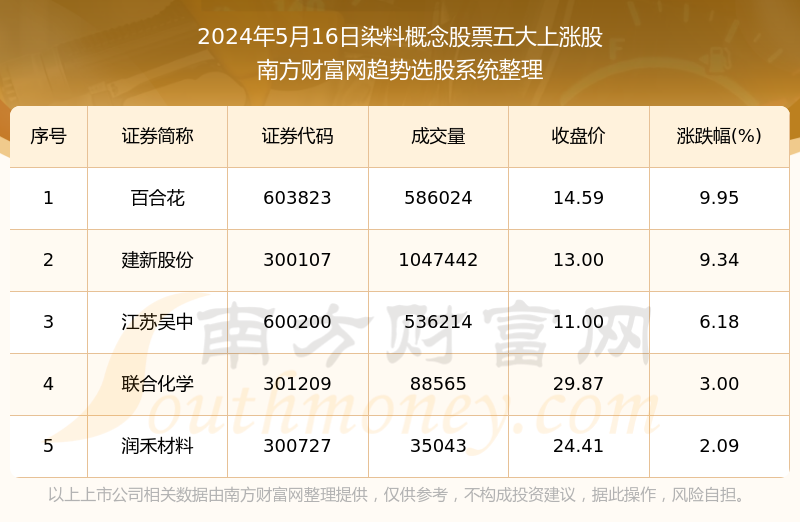 2024澳门天天开好彩大全下载,详细数据解释定义_VR版26.788