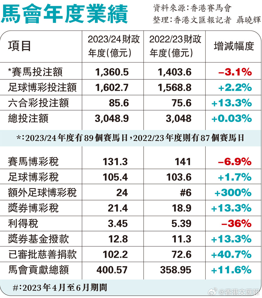 马会传真,重要性解释定义方法_2DM35.649