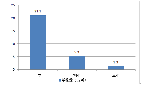 2024香港免费精准资料,全面实施分析数据_QHD版85.319