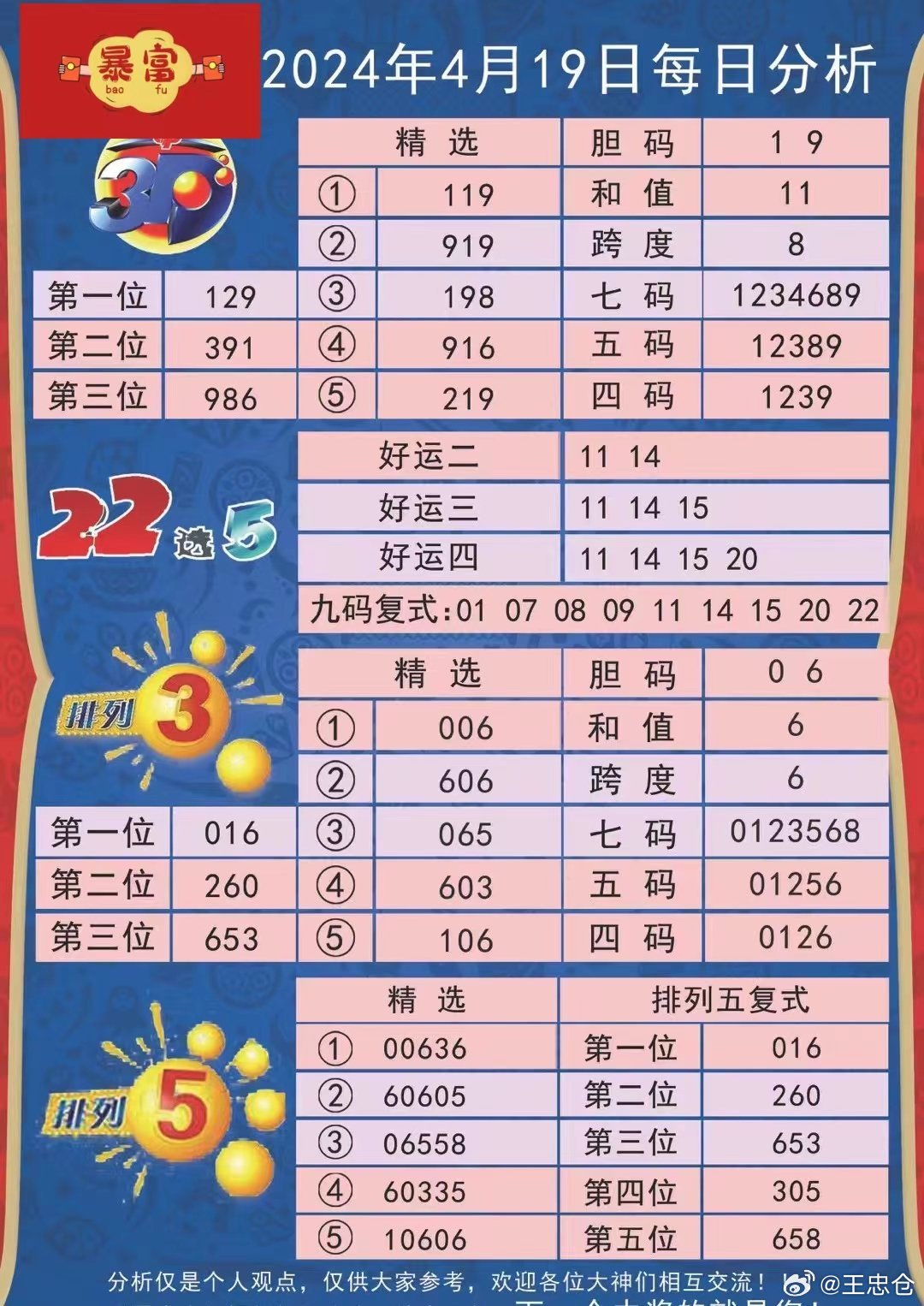 新址二四六天天彩资料246,快速设计问题策略_Prestige17.347