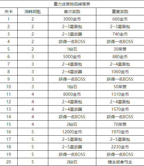 新奥门开奖记录,适用计划解析方案_LT25.166