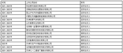 澳门今晚开奖结果+开奖号码,科学解析评估_2DM18.302