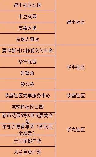 2024新澳门正版精准免费大全 拒绝改写,稳定性计划评估_iPad47.742