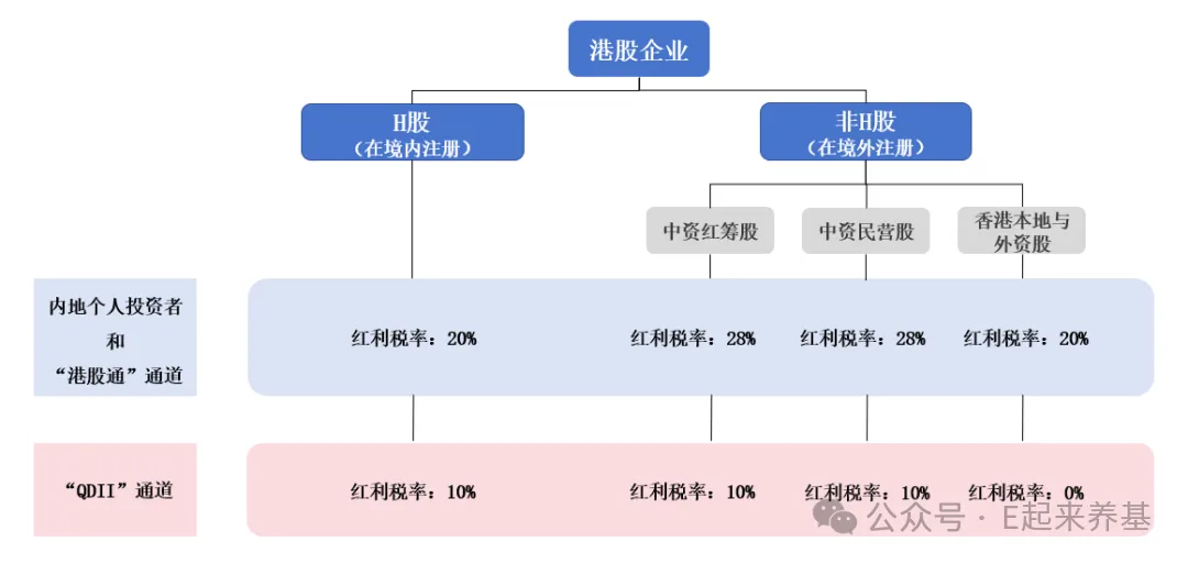 了前 第70页