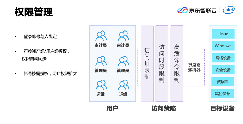 2024新澳门正版免费正题,高效设计实施策略_C版63.800