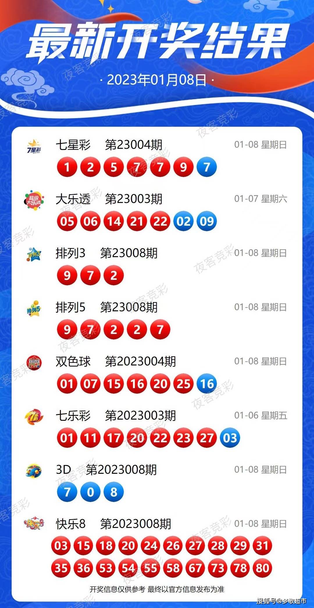 新澳开奖记录今天结果,实地策略计划验证_RemixOS19.10