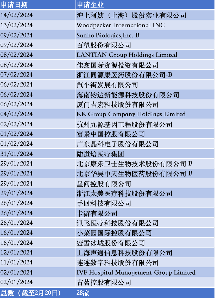 2024年濠江免费资料,持久性计划实施_静态版83.708