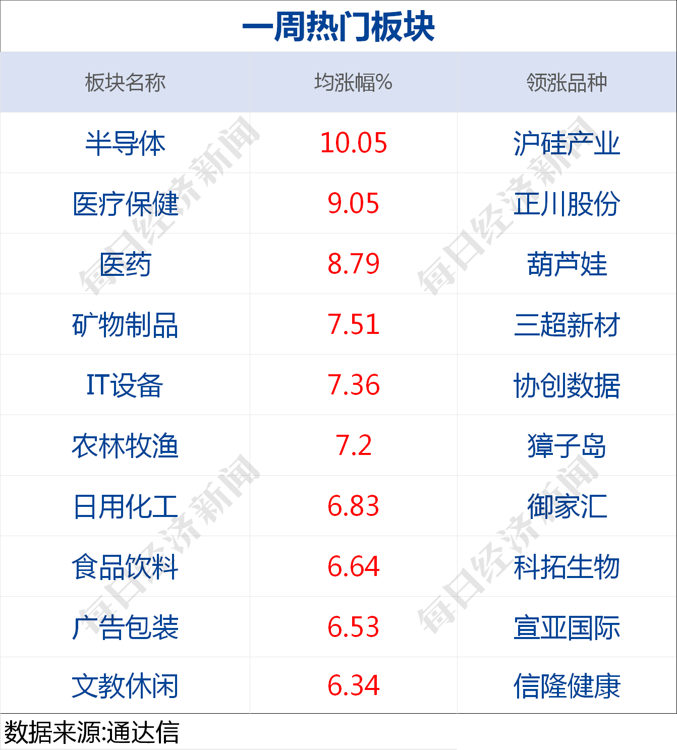 2024年澳门特马今晚开奖号码,经济执行方案分析_pro93.577