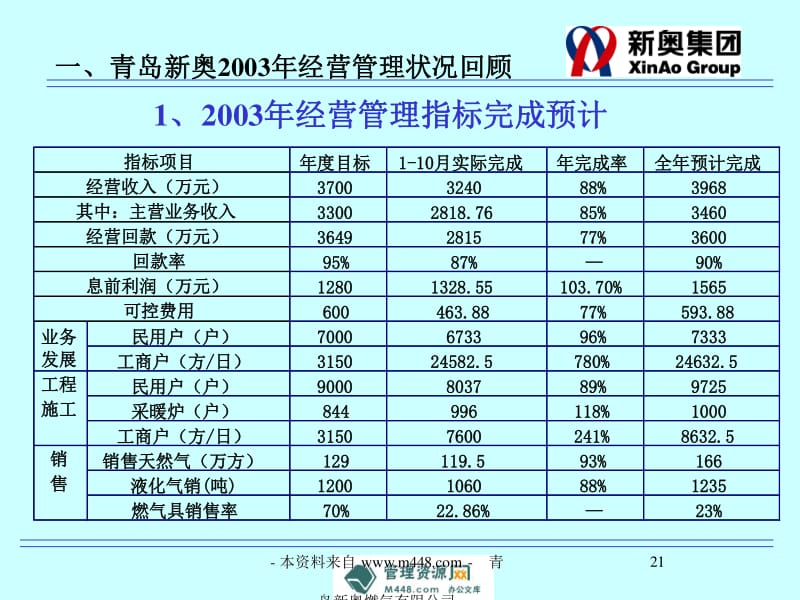 新奥今天晚上开什么,连贯评估执行_3D82.546