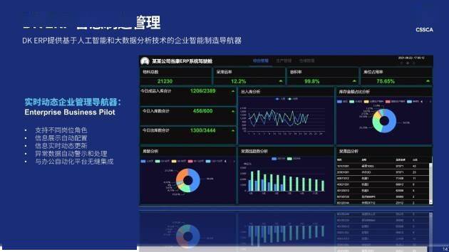 东方影库9945df最新版本更新内容,深层数据分析执行_挑战版59.121