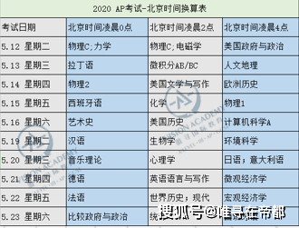 新澳门六给彩下,全面评估解析说明_AP95.841