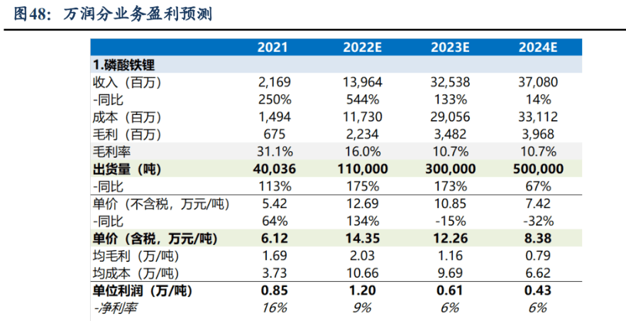 2024年奥门免费资料大全,深层设计解析策略_BT98.139