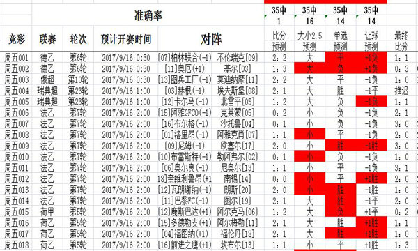 新址二四六天天彩资料246,实地计划验证数据_开发版63.40