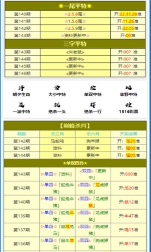 澳门今晚开特马+开奖结果104期,系统研究解释定义_BT74.723