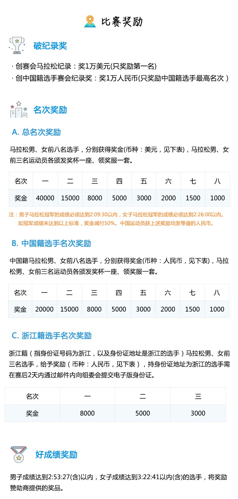 香港马会综合资料,合理决策评审_FT41.53