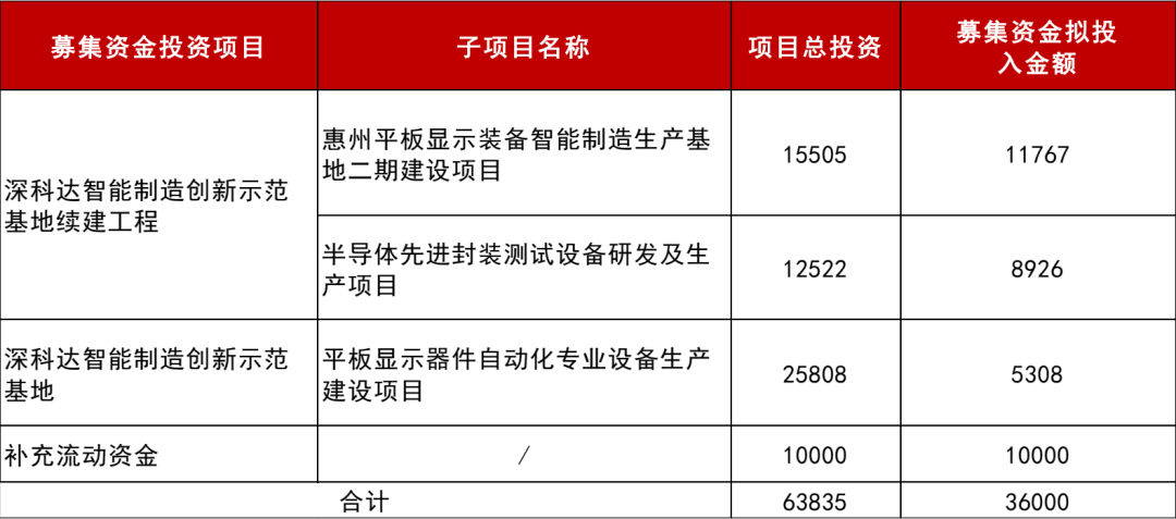 濠江论坛澳门资料2024,权威解读说明_WP68.625