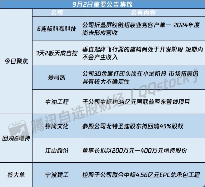 澳门准六肖期期准免费公开,最佳精选解析说明_HT10.794