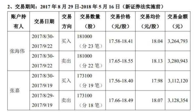 2024澳门天天开好彩大全开奖记录,安全性方案设计_W56.151