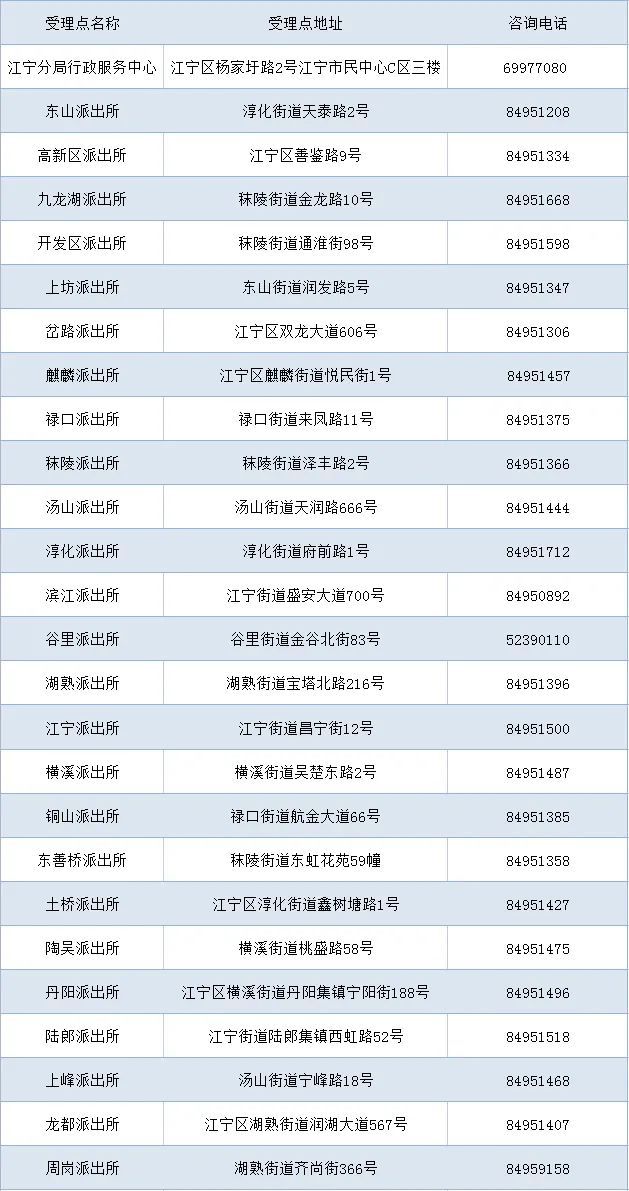 澳门6合开奖结果+开奖记录,国产化作答解释落实_游戏版256.183