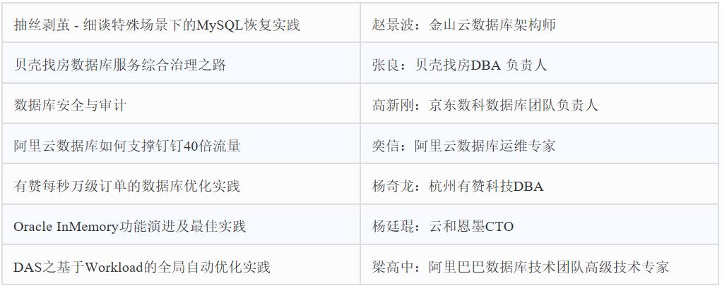 8808免费资料,实地验证执行数据_顶级版26.158