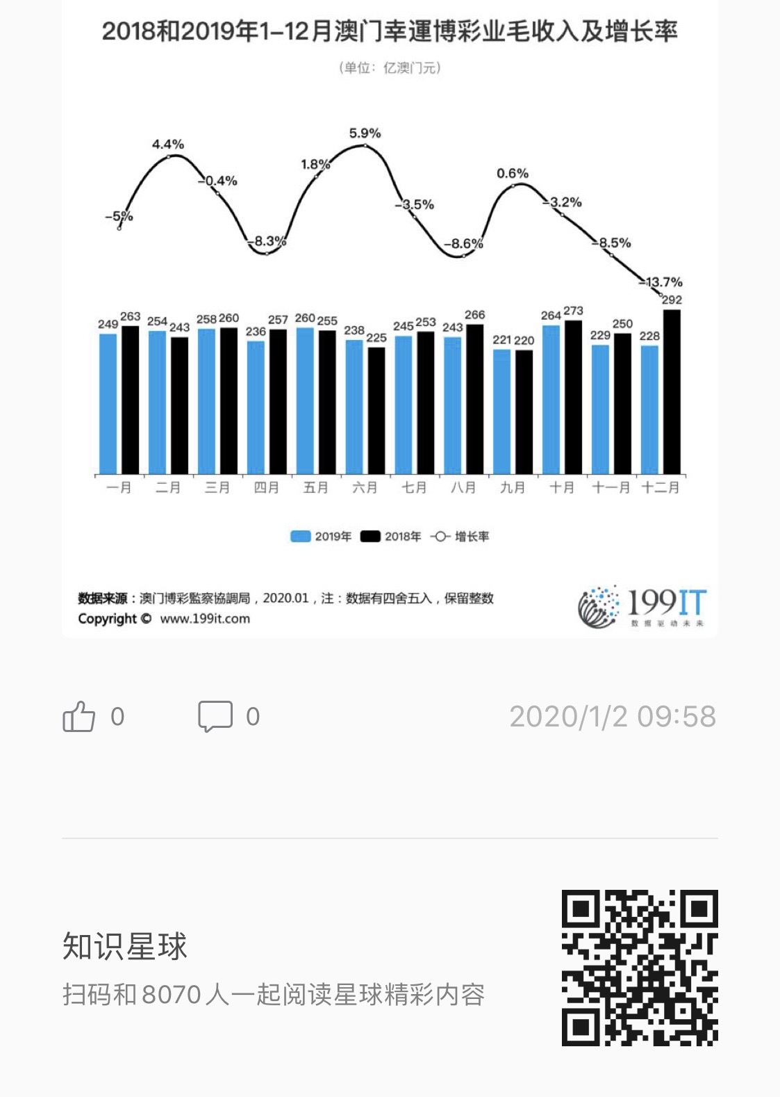 澳门广东会官网,数据整合设计解析_iPad63.386