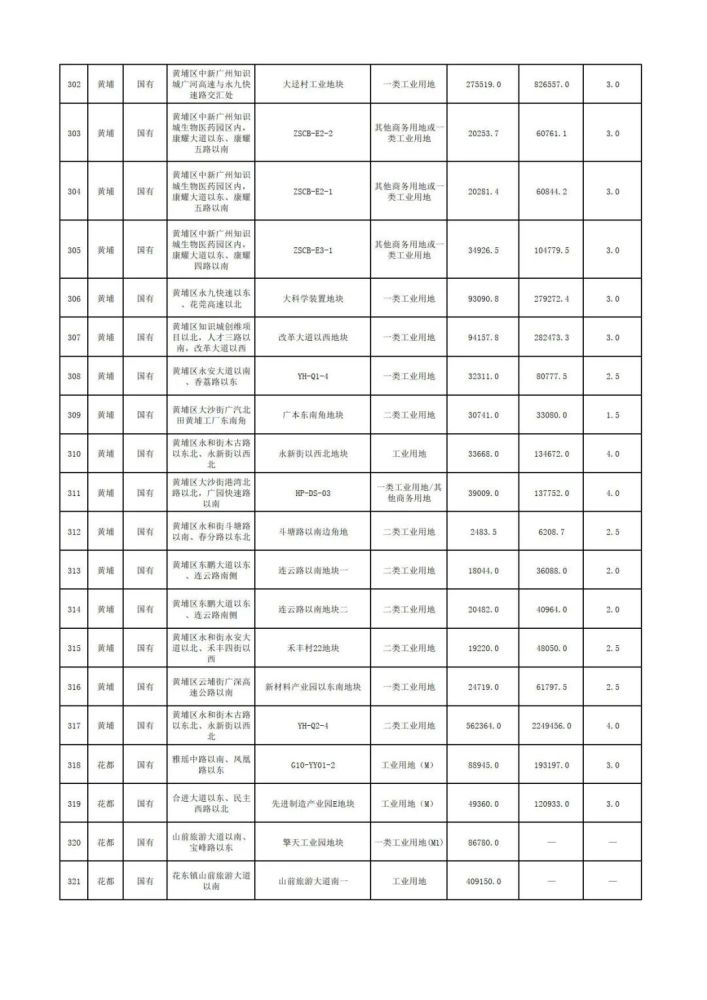 2024年正版4949资料正版免费大全,深层计划数据实施_OP32.739