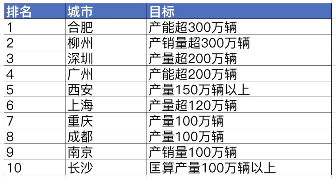 2024新澳门免费长期资料,数据整合计划解析_经典版68.79