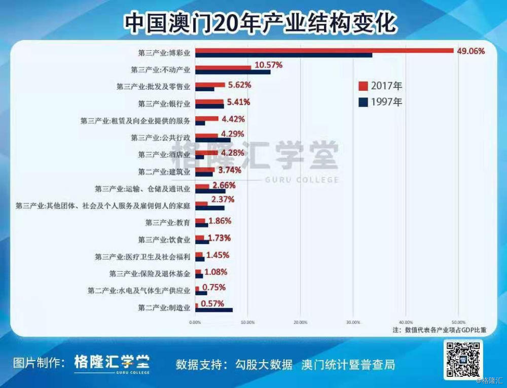 澳门最精准正最精准龙门蚕,经典案例解释定义_增强版57.805