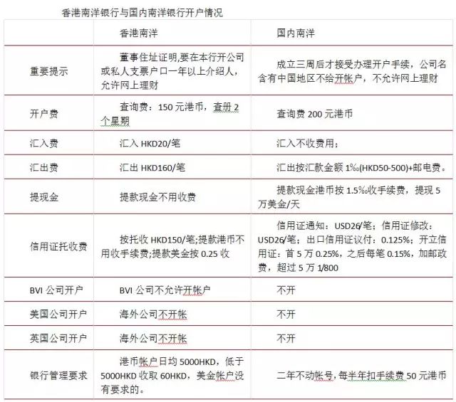 香港一码一肖100准吗,准确资料解释落实_挑战版87.669