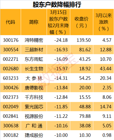 新澳天天彩资料大全四九中特,收益成语分析定义_N版88.561