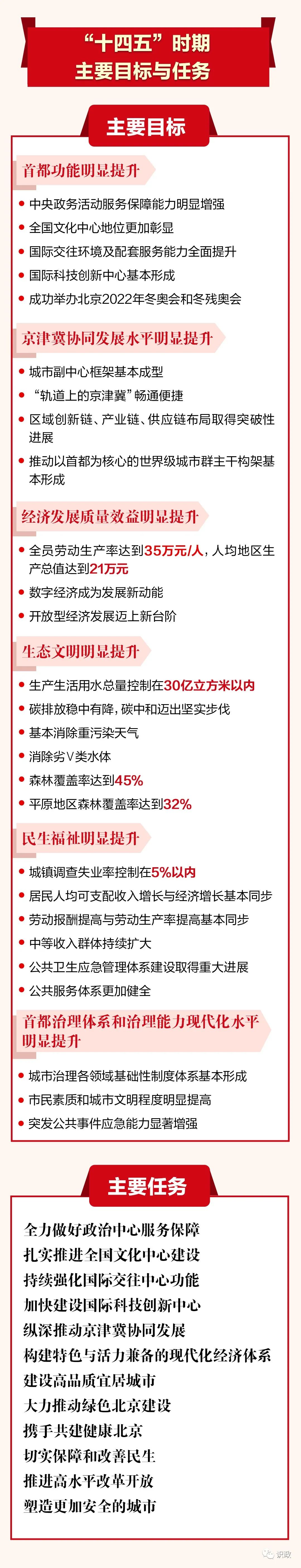 二四六香港资料期期准一,仿真实现方案_Gold96.862