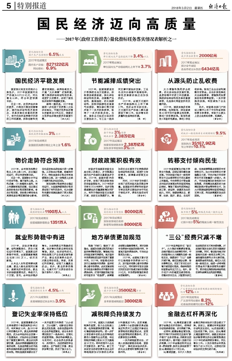 管家婆2024一句话中特,实践说明解析_Plus59.610