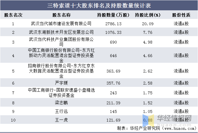 澳门特马,收益成语分析落实_HD38.32.12