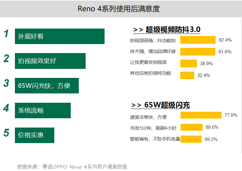 澳门一码一肖100准吗,深度数据应用策略_N版84.163