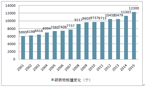 2024正版资料免费公开,深度研究解释,调整计划执行细节_3K89.218