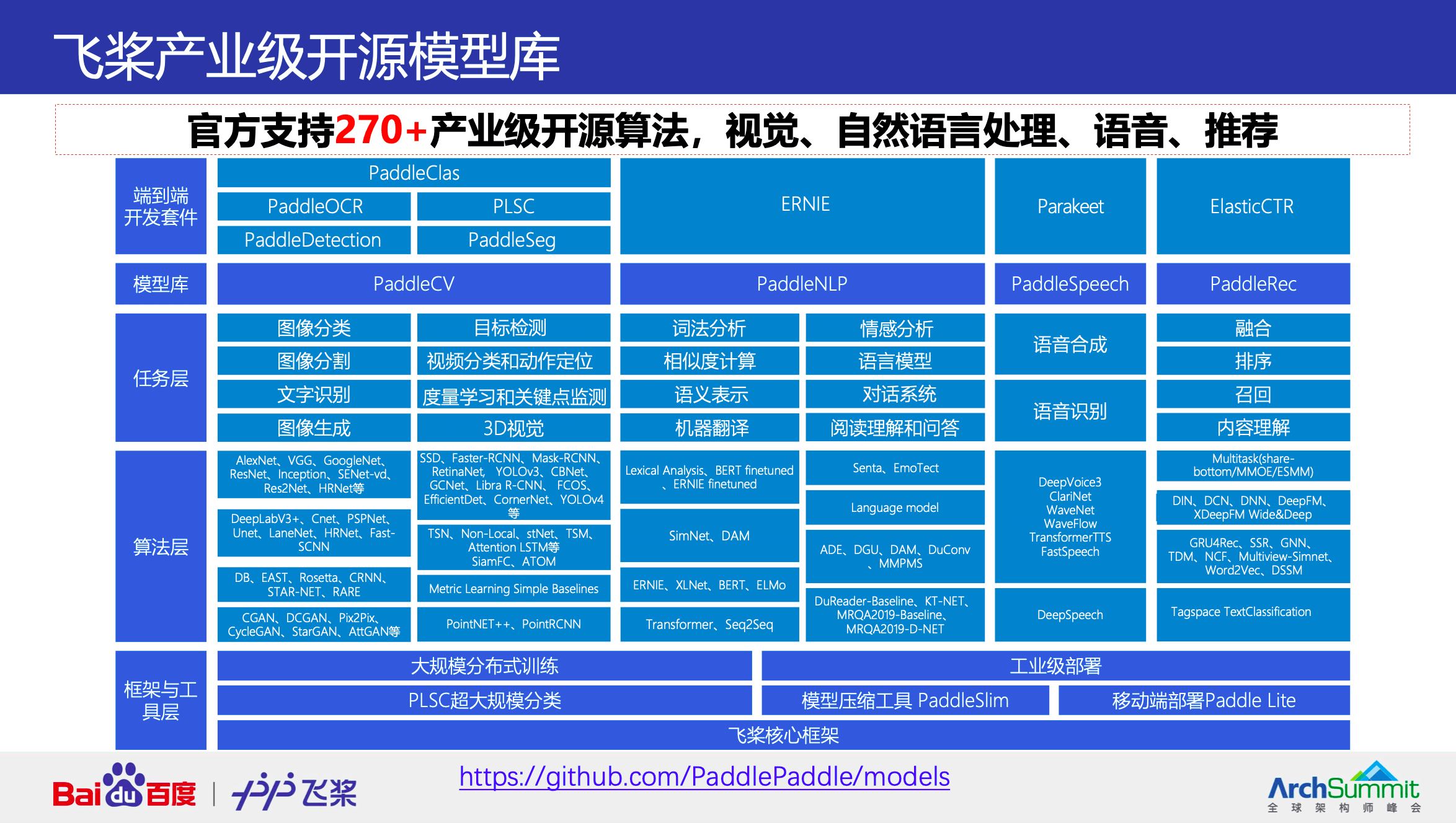 经验 第67页