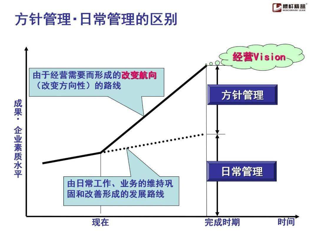 贸犹 第69页