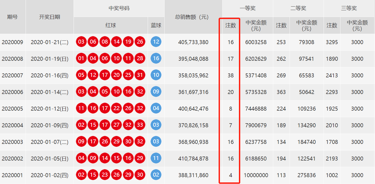 新澳门今晚开奖结果 开奖,数据实施整合方案_QHD67.197