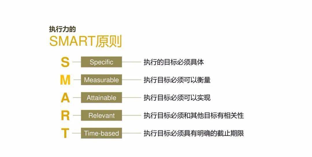 如一座 第67页