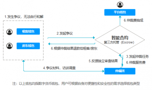 新澳门内部一码精准公开网站,迅速执行解答计划_免费版72.162