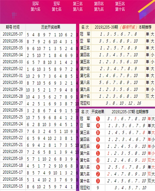 新澳黄金六肖i,数据引导执行计划_网页款21.736