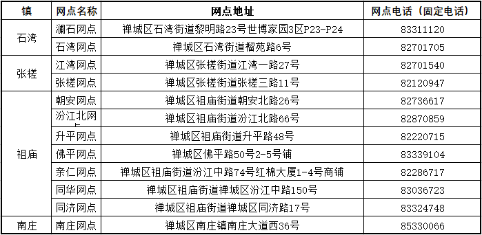 2024年新澳资料免费公开,迅速处理解答问题_专属款63.189