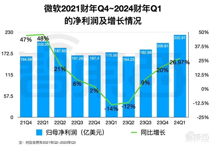 2024年香港开奖结果记录,科技成语分析落实_移动版61.222